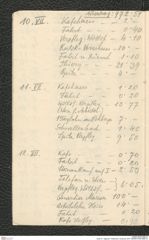 Seite 81, Tagebuch "Willendorf | Grabung 1927" (NHMW-PRAE-BBB-37)